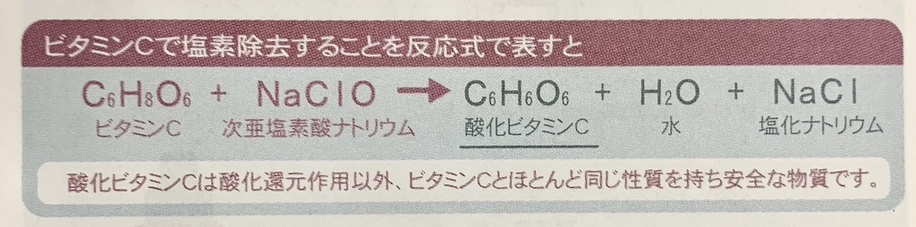 ビタミンCで塩素除去（反応式）