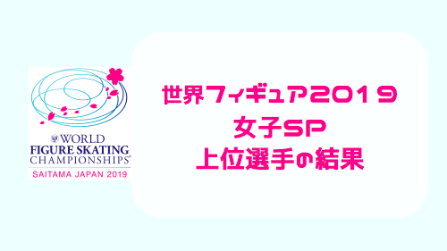 世界フィギュアスケート選手権2019・女子SP結果