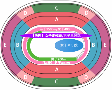 東京オリンピック2020陸上競技：種目別競技位置8/4午前