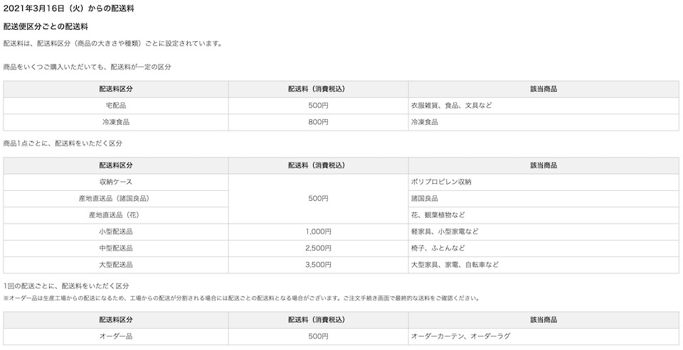 ネット 送料 無印 無印良品ネットストアで買ってコンビ二で受け取る方法とは！送料無料？
