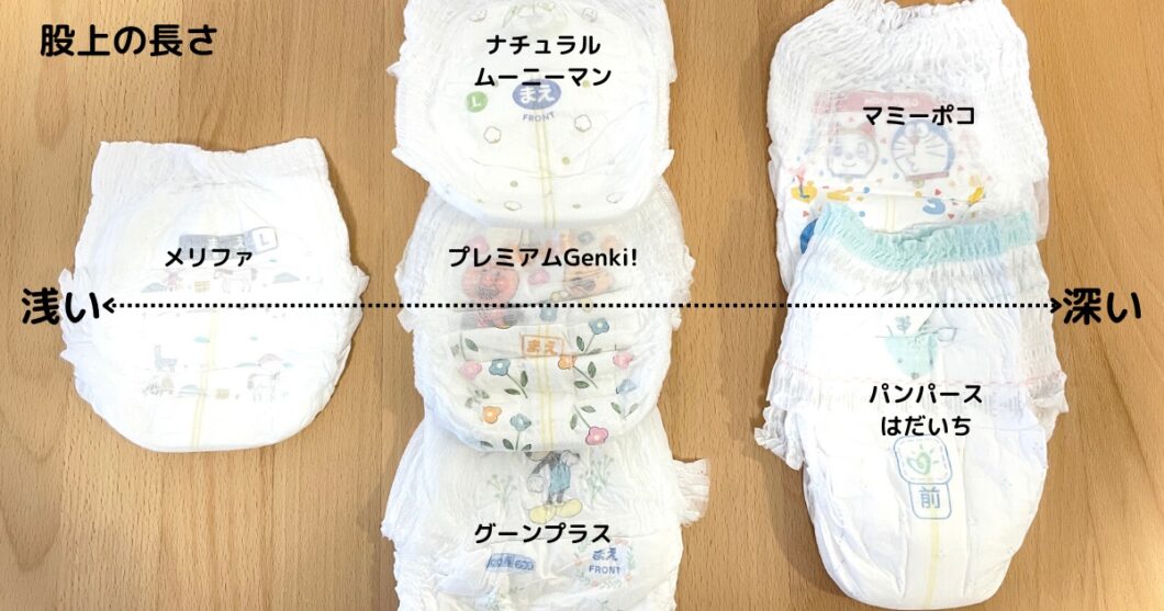 プレミアム系おむつパンツL股上の深さ比較