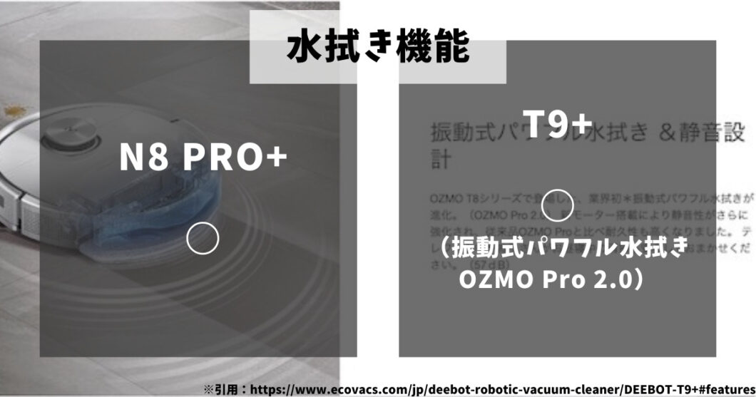 エコバックスDEEBOT_N8PRO+_T9+比較（水拭き機能）