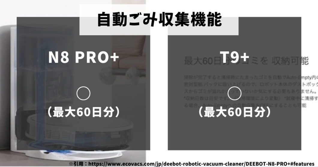 エコバックスDEEBOT_N8PRO+_T9+比較（自動ごみ収集）