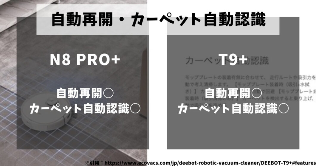 エコバックスDEEBOT_N8PRO+_T9+比較（自動再開カーペット自動認識）