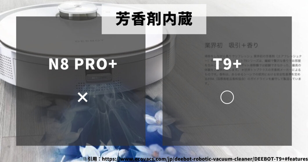 エコバックスDEEBOT_N8PRO+_T9+比較（芳香剤）