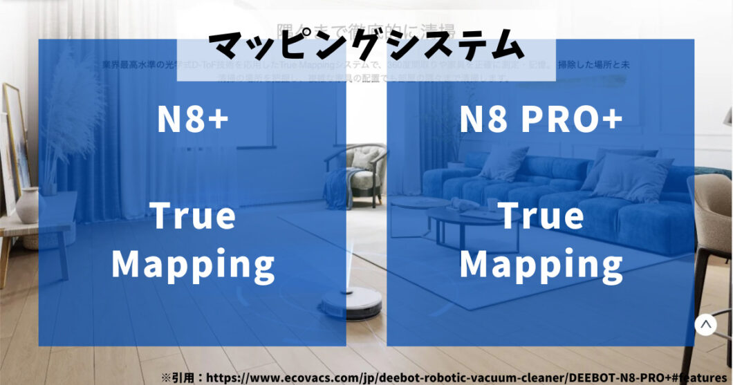 エコバックスDEEBOT_N8+_N8PRO+比較（マッピングシステム）