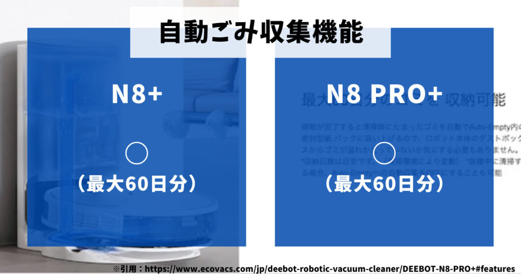 エコバックスDEEBOT_N8+_N8PRO++比較（自動ごみ収集）