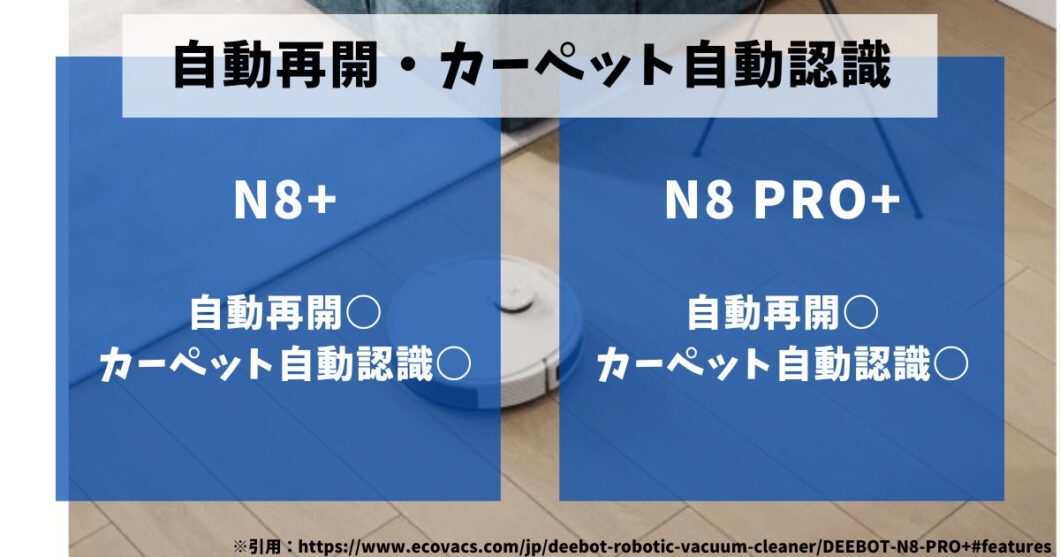 エコバックスDEEBOT_N8+_N8PRO+比較（自動再開カーペット自動認識）