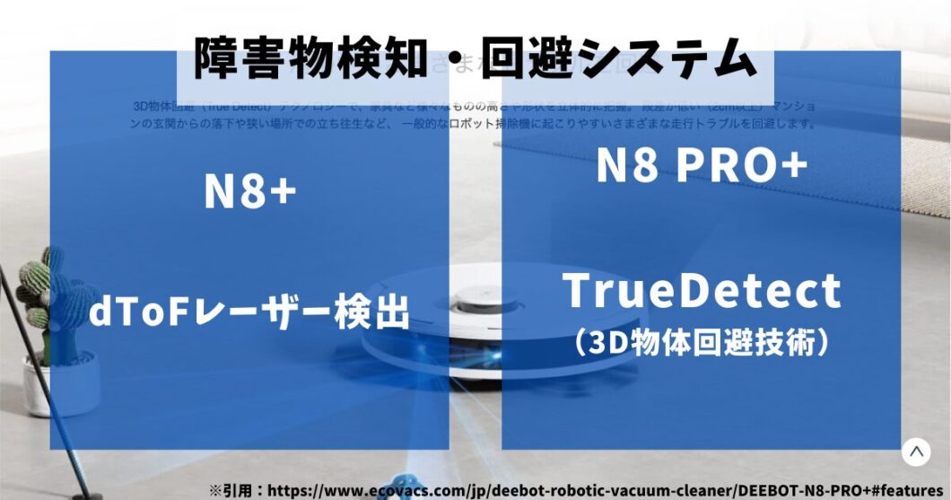 エコバックスDEEBOT_N8+_N8PRO+比較（障害物検知回避システム）