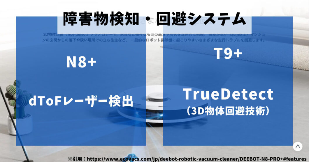 エコバックスDEEBOT_N8+_N8PRO+比較（障害物検知回避システム）