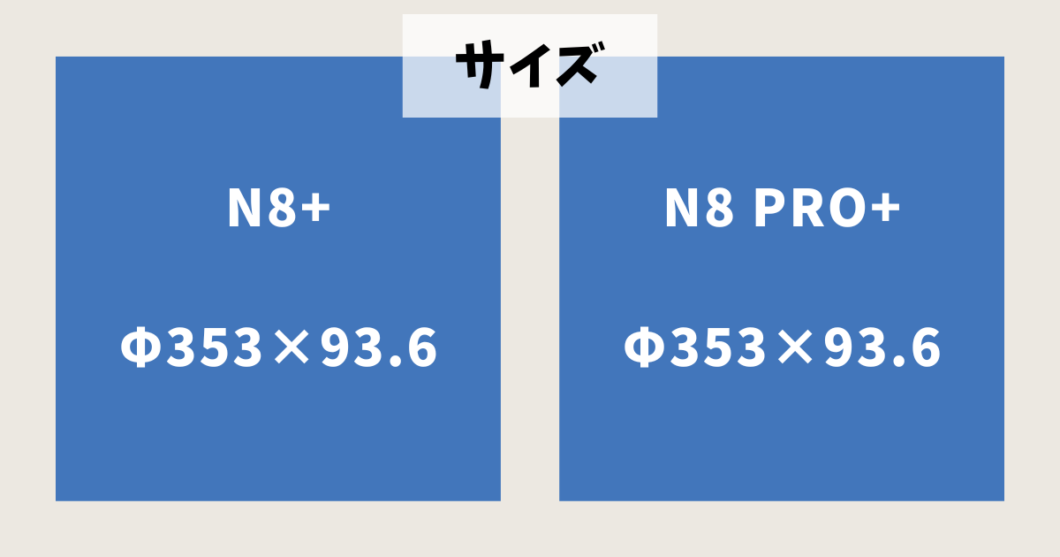 エコバックスDEEBOT_N8+_N8PRO+比較（サイズ）
