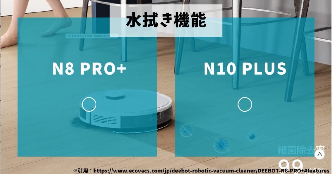 エコバックスDEEBOT_N8PRO+_N10PLUS_比較（水拭き機能）