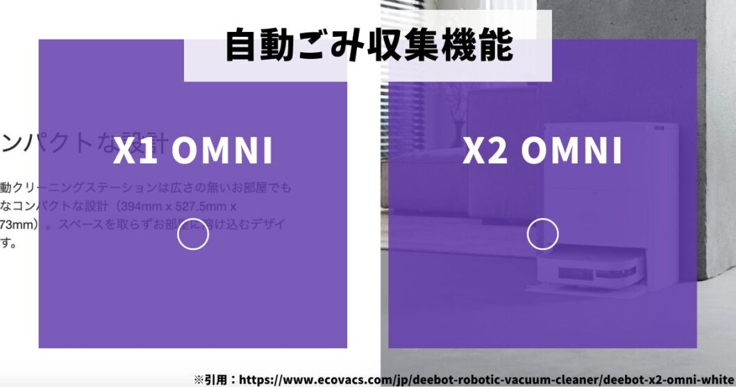 エコバックスDEEBOT_X1 OMNI_X2 OMNI_比較（自動ごみ収集）