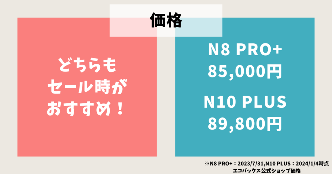 エコバックスDEEBOT_N8PRO+_N10PLUS_比較（価格）
